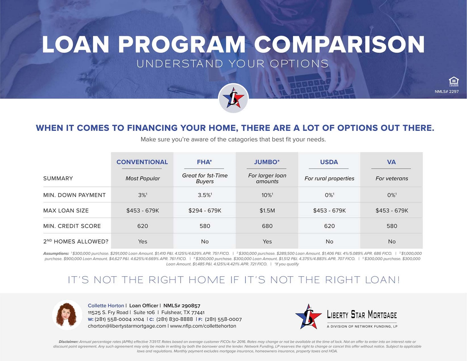 Loan Program Comparison-page-resized